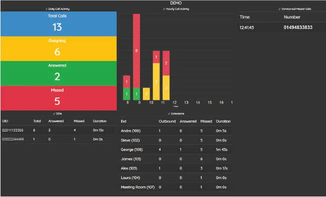 stats-img1